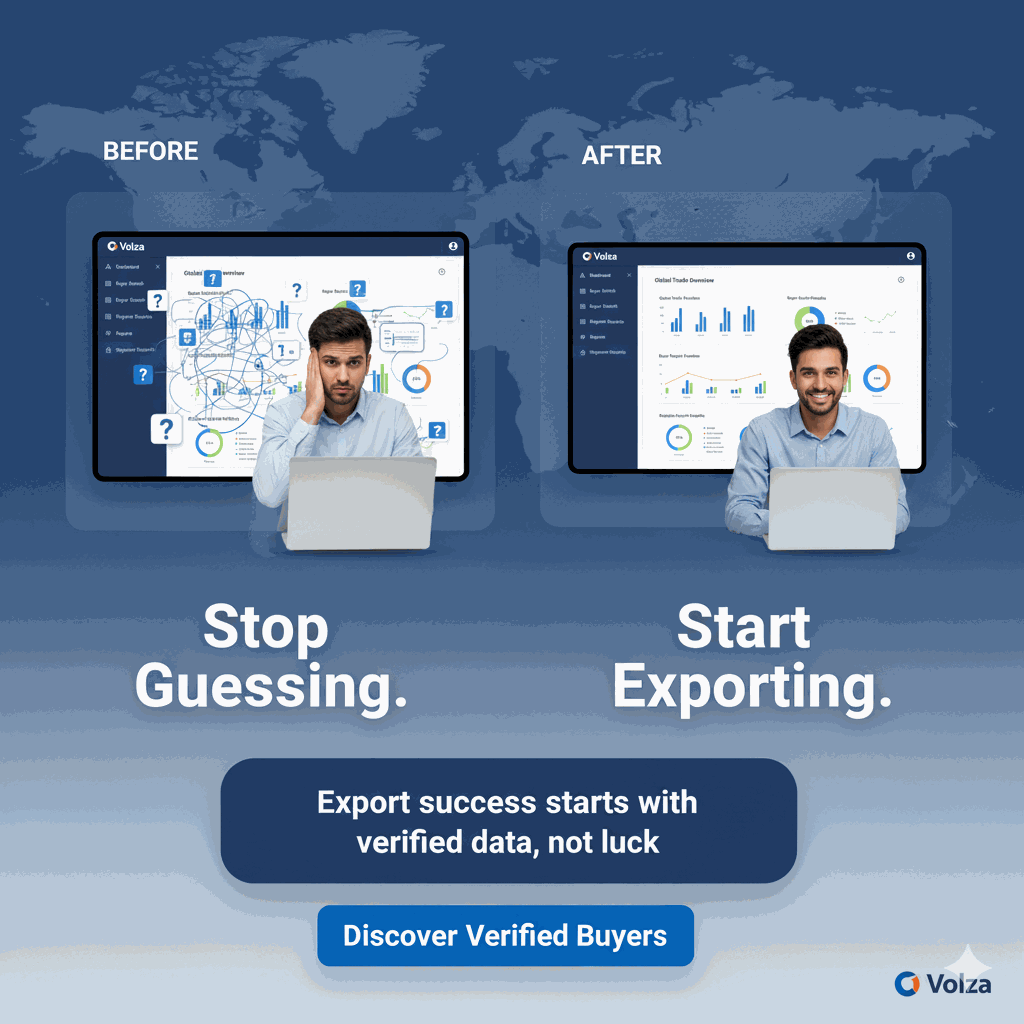 Volza picture comparing guessing with researching export data